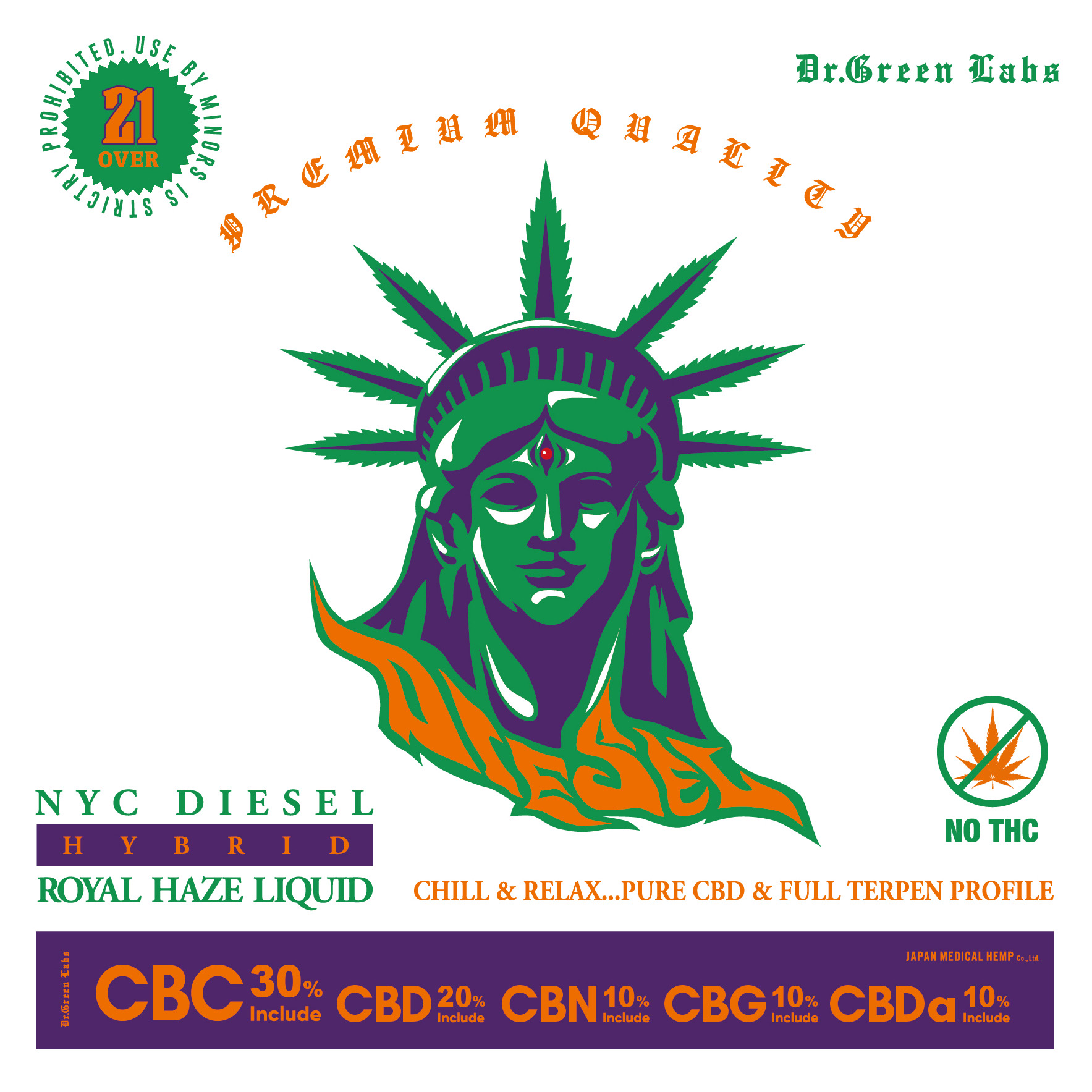 CBC LIQUID / NYC DIESEL CBC30% CBD20% CBN10% CBG10% CBDA10% – Dr.GREEN LABS